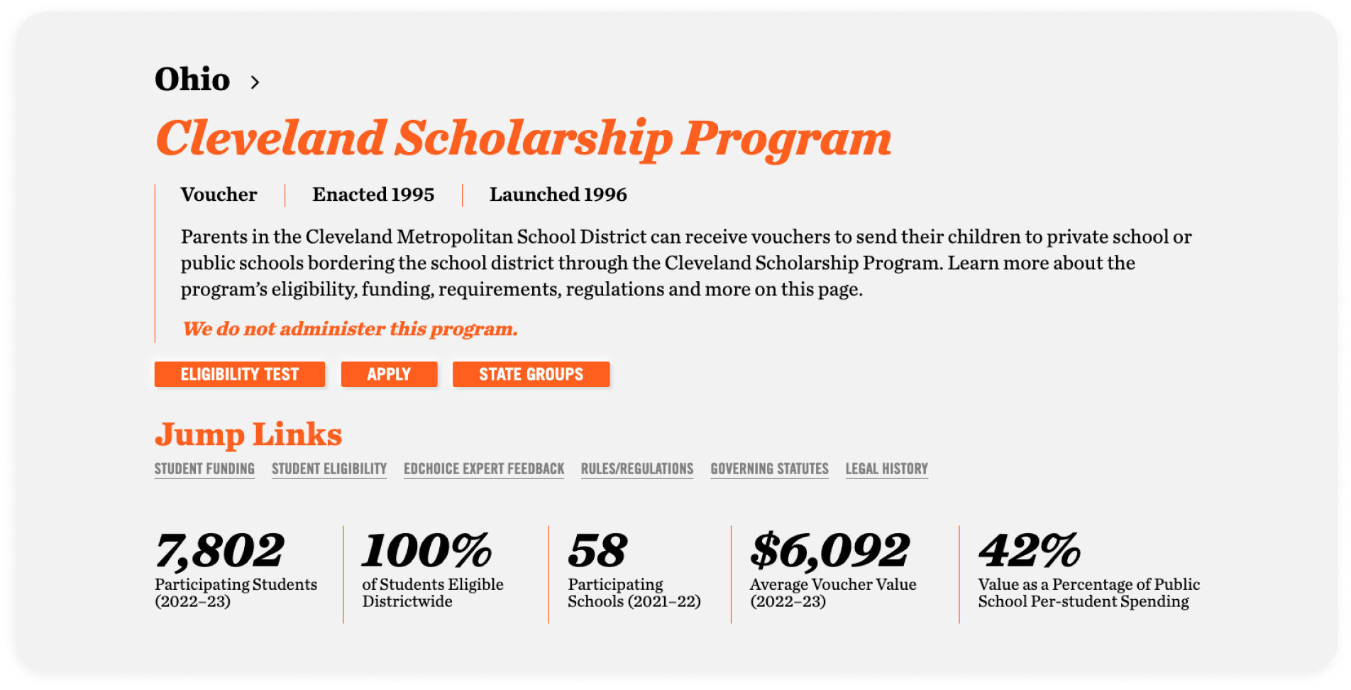 Screenshot of Ohio Cleveland Scholarship Program page from EdChoice