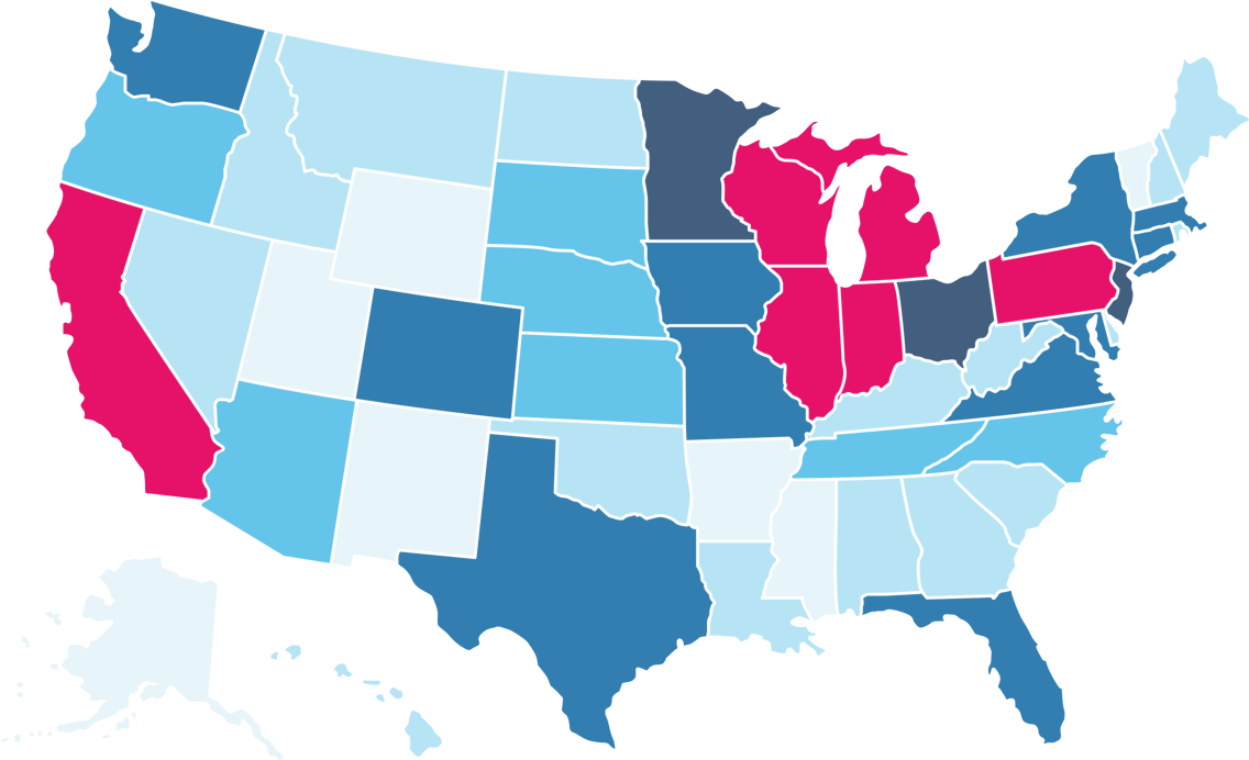 Number of organizations