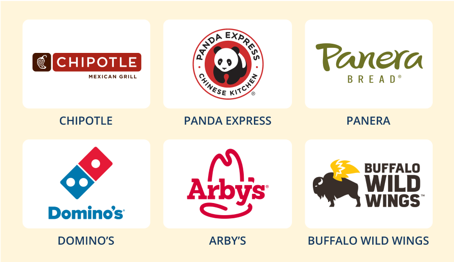 restaurant brands available on RaiseRight