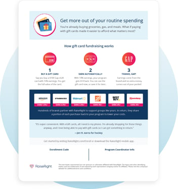 Gift card fundraising info thumbnail