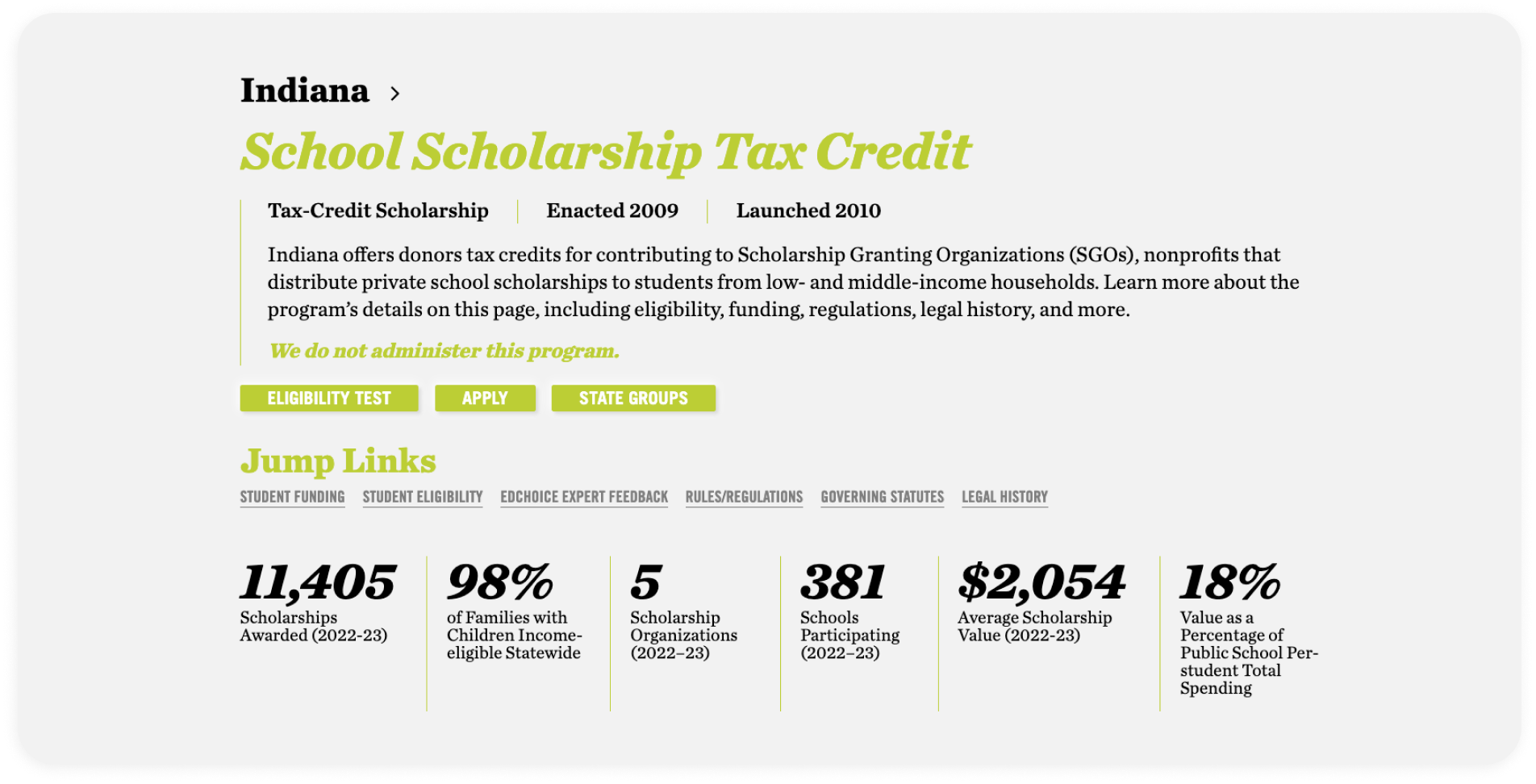 Screenshot of Indiana School Scholarship Tax Credit page from EdChoice