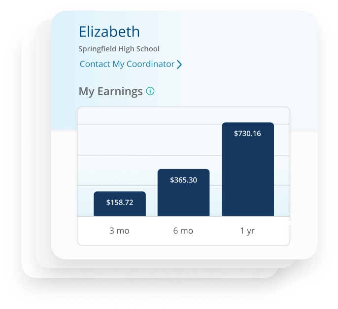 online earnings for families and organizations